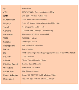 ราคาโรงงาน เครื่อง POS พกพา Android 11 ขนาด 5.45 นิ้ว พร้อมเครื่องพิมพ์ในตัวขนาด 58 มม. หน้าจอสัมผัสแบบ Capacitive ความจุ 2+32GB สำหรับธุรกิจ - Product Image 6