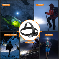 Lampe frontale LED rechargeable Sofirn HS41, nouveau style, étanche IP8/IP68 pour le camping