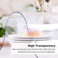 2025 vente chaude usine en gros articles ménagers 1.5mm protection en plastique étanche personnalisé restaurant tapis transparent