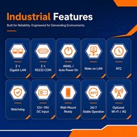 Mini PC Industrial GT1200 Intel sin Ventilador con Doble LAN, 2 RS232 y 8 Puertos USB - Ideal para Automatización 24/7