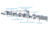 Ligne de production de biscuits durs commerciaux haute capacité, ligne automatique de biscuits mous, usine de produits alimentaires et de boissons