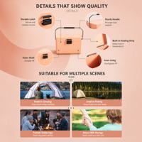 Glacière isotherme moderne en PE de 3,8 L sur mesure – Conception compacte, portable et étanche pour le camping en extérieur, la conservation des aliments et du lait maternel au frais