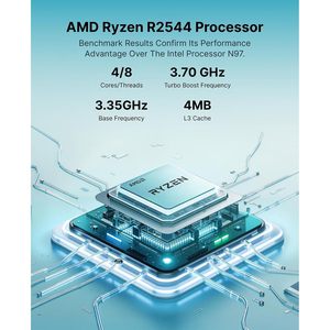 Mini PC ACEMAGIC K1, AMD Ryzen 5 3,7 GHz, 16 Go de RAM, 256 Go de SSD, triple écran 4K, mini ordinateur de bureau - Product Image 3