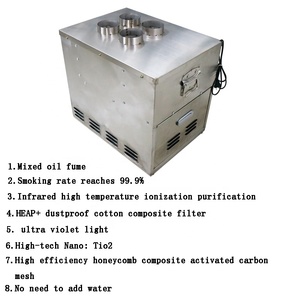 Yawei โต๊ะบาร์บีคิวเกาหลีปลอดควันอุปกรณ์หม้อไฟไฟฟ้าไร้ควัน - Product Image 6