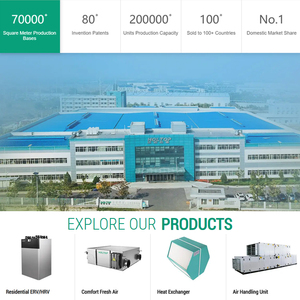 ระบบระบายอากาศ HVAC เครื่องปรับอากาศอุตสาหกรรม ปั๊มความร้อน ชุดจัดการอากาศ เครื่องปรับอากาศอุตสาหกรรม ระบบทำความร้อน ท่ออากาศ - Product Image 6