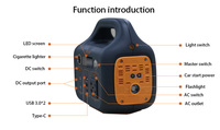 Générateur solaire portatif 1000 wh/500w avec onduleur, batterie de centrale