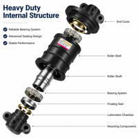 Rouleau de chenille de qualité OEM pour Komatsu PC200 D85 D65 Caterpillar E320 D6D D7G Volvo EC210 Pièces de train de roulement pour excavatrice et bulldozer