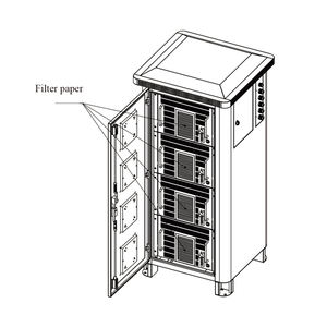 Pemasok Perangkat Penghasil Oksigen Aliran Tinggi Industri 40 Lpm Harga Konsentrator Oksigen - Product Image 3