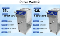 Machine de pasteurisation miniature avancée à haute productivité, usage industriel, automatique, capacité 14L, 110V/220V pour lait/jus/bière