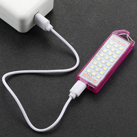 HL-275 HOOMEE Mini porte-clés USB lampe de poche LED rechargeable Type C porte-clés lumière de poche LED transparent