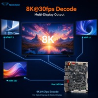 Ordinateur monocarte Techvision 3520R RK3572 Octa-core 4 TOPS NPU Edge AI Mini PC industriel avec décodage 8K, sans ventilateur, Linux embarqué
