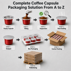 Máquina Automática para Sellar Cápsulas de Café SKP-1N, de Una Sola Línea, Control Táctil Rotatorio, Precio de Fábrica para <span class=keywords><strong>Nespresso</strong></span> K Cup - Product Image 4