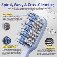 Brosse à dents pour adultes de haute qualité, à poils, avec design ondulé en spirale sur support en carton indépendant, stock direct usine