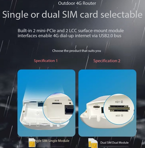 เราเตอร์ 4G CPE สำหรับภายนอกอาคาร รองรับซิมคู่ ความเร็ว 300Mbps แบบพกพา พร้อมช่องใส่การ์ด <span class=keywords><strong>WiFi</strong></span> สำหรับออสเตรเลีย รองรับ 4G เดียว - Product Image 2