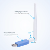 ZBT-1 Zigbee 3.0, Coordinador Eléctrico Inteligente para el Hogar y Hoteles, Asistente Doméstico, Control por Aplicación, Ethernet, USB, ESP32, CC2652P