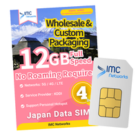 Carte SIM de voyage 4G 5G KDDI du Japon en gros, pleine vitesse, 4 jours, 12 Go, avec emballage personnalisé pour revendeur, données illimitées en itinérance, carte SIM physique