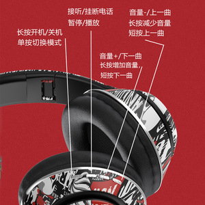 หูฟังไร้สาย P85 แบบครอบหู ลายกราฟฟิตี เรืองแสง พับได้ ช่องเสียบ Type-C 5.3 เสียงเบสหนักแน่น - Product Image 2