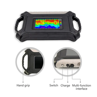 The New ADMT-20KG-X Cavity Detection Instrument 20m Depth IP65 Rating WiFi 10-inch Sensitivity for Underground Metal Exploration