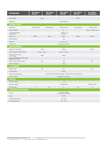 Inversor Solar <span class=keywords><strong>Growatt</strong></span> Off-Grid <span class=keywords><strong>SPF</strong></span> <span class=keywords><strong>2000</strong></span>-5000TL HVM/LVM 5kw Plus Onda Sinusoidal Pura con Sistema Todo en Uno de Inversor y Batería - Product Image 3