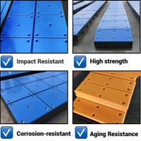 Plaque de protection marine coulissante en UHMWPE résistant aux chocs, feuilles de HDPE, panneau de pare-battage marin en UHMWPE
