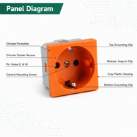 Prise murale européenne allemande WNS1 16A 250V 45*45 Orange CE à usage commercial étanche 3 prises CA plaquées cuivre WNZJ Zhejiang Cn