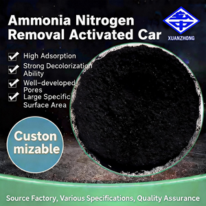 פחם פעיל אבקתי 800 ערך יוד, בעל תקן ISO 9001, פחם אנתרציט נינגשיה לטיפול בשפכים, ידידותי לסביבה - Product Image 2