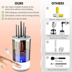 Nettoyeur et sécheur automatique de pinceaux de <span class=keywords><strong>maquillage</strong></span> électrique facile <span class=keywords><strong>à</strong></span> utiliser pour la maison, pour les pinceaux de <span class=keywords><strong>maquillage</strong></span> <span class=keywords><strong>en</strong></span> <span class=keywords><strong>silicone</strong></span> et les <span class=keywords><strong>éponge</strong></span>s de <span class=keywords><strong>maquillage</strong></span> - Product Image 4
