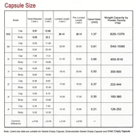 Capsules vides en HPMC transparentes, taille 000 #   à 4 #   Capsules végétales certifiées Halal et Casher, couleurs personnalisées, impression de logo prise en charge