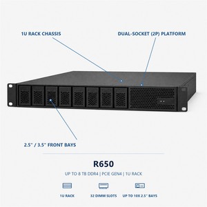 เซิร์ฟเวอร์แร็ค R650 1U R670 R650XS R620 ที่สามารถเพิ่มพื้นที่จัดเก็บข้อมูลได้ รองรับระบบจัดการอีเมล SAS ระบบรักษาความปลอดภัย SMB ฐานข้อมูลองค์กร สำหรับงานเรนเดอร์ [1U แพลตฟอร์มแบบ Dual-Socket] - Product Image 1
