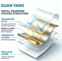 Autocollants de transfert UV transparents personnalisés, étiquettes de transfert cristallines, étiquettes de transfert métalliques dorées et argentées