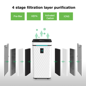<span class=keywords><strong>HOKO</strong></span> KJ800 Grand purificateur d'air intelligent pour la maison Purificador De Aire Luftreiniger Purificateur d'air avec WiFi - Product Image 4