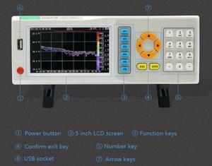 ET3916R 12 قناة درجة حرارة ، مقياس حرارة رقمي أو مقياس حرارة رقمي TC - Product Image 5
