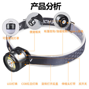 <b>Mini</b> Headlamp <b>Led</b> Rechargeable Aluminum Alloy Portable Hat Clip <b>Light</b> For Outdoor Fishing Hunting - Product Image 5