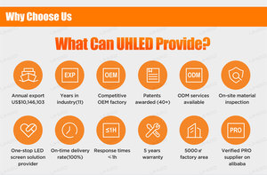 จอแสดงผล LED แบบ COB สำหรับภายในอาคาร UHLED Professional P0.93 ความละเอียด 8K จอวิดีโอวอลล์ไมโคร LED สำหรับภายในอาคาร สำหรับโครงการห้องปฏิบัติการวิจัย - Product Image 2