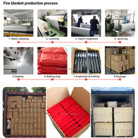 Couverture anti-feu en fibre de verre pour cuisine, 1m x 1m, ignifuge, pour protection d'urgence - Vente en gros usine Kunan