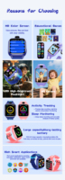 Reloj Inteligente para Niños LY06, el Más Vendido del 2026, con Sistema Operativo Android, Pantalla IPS Cuadrada, Diseño de Silicona, Cronógrafo, Monitor de Sueño y Brújula