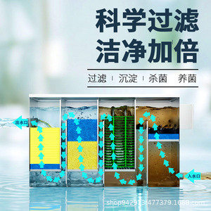 New Forces Outdoor Water Filter 304 Stainless Steel Pond Filtration System For Fish Pond Circulation Purification - Product Image 5