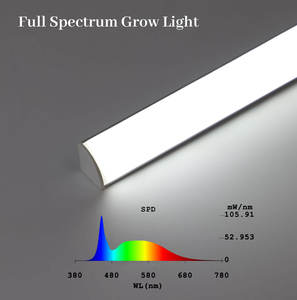 EDKFARM מקורה רצועת קשה בר צמח 12v <span class=keywords><strong>led</strong></span> לגדול אור בית צמח לגדול מנורה - Product Image 3