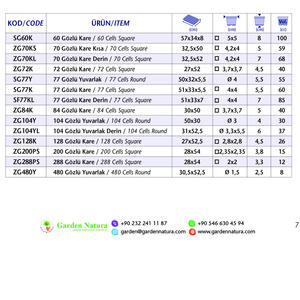 128 CELLULES BAC à SEMENCES EN PLASTIQUE - Product Image 4