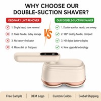 Rasoir anti-bouloches électrique double lame avec poignée pliable, écran LED, rechargeable USB-C, portable, OEM, vente en gros