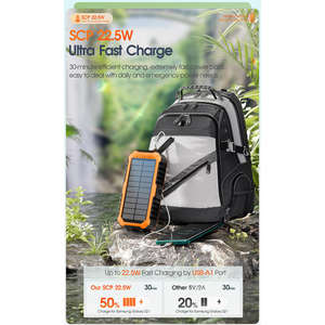 Nouveaux produits - Batterie solaire 20000mAh avec câble de charge PD20W intégré et manivelle - Batterie externe hautement cotée - Product Image 5