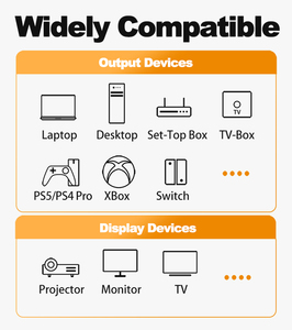 Câble HDMI 2.1 Ultra HD 8K <span class=keywords><strong>4K</strong></span> 120Hz 48 Gbps Mâle vers Mâle pour Roku TV Sony <span class=keywords><strong>LG</strong></span> Xbox - Product Image 4