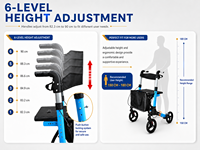 Déambulateur en alliage d'aluminium Simplywalk, capacité de 136 kg, léger, pour hôpitaux et personnes âgées, fournisseur d'équipements de réadaptation à long terme UKCA