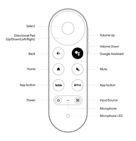 Télécommande vocale IR de remplacement pour Google Chromecast TV G9N9N ga0194/20/23
