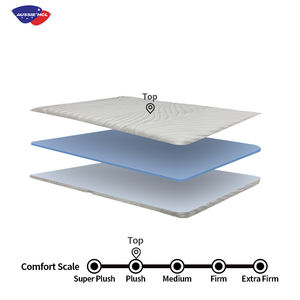 Surmatelas d'hôtel pliant confortable de qualité supérieure Matelas Pliant Colchon Plegable surmatelas de luxe en mousse à mémoire de forme - Product Image 3