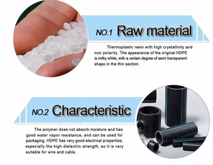 หน้าแปลนพลาสติก <span class=keywords><strong>HDPE</strong></span> 200มม. ปลายขั้วอะแดปเตอร์สี่เหลี่ยมสีดำได้รับการรับรอง ISO CE สำหรับ PN10ท่อโพลีเอทิลีนความหนาแน่นสูง - Product Image 5