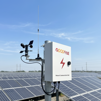 Unité de contrôle réseau pour produits d'énergie solaire GF-NCU-V1 avec contrôle sans fil Lora, port RS485 pour système de suivi solaire