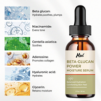 Sérum à la bêta-glucane en marque privée, hydratant en profondeur, soulageant les rougeurs, réparateur de la peau, sérum pour le visage