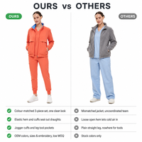Ensemble de tenue médicale unisexe 3 pièces : veste coupe-vent à col montant, haut à col en V, pantalon de jogging – Uniforme pour les nuits d'hôpital
