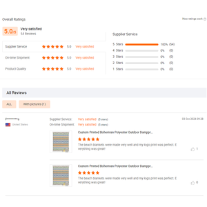 Ekstra besar poliester atas tahan air pasir bukti piknik tikar hijau untuk tanah - Product Image 6